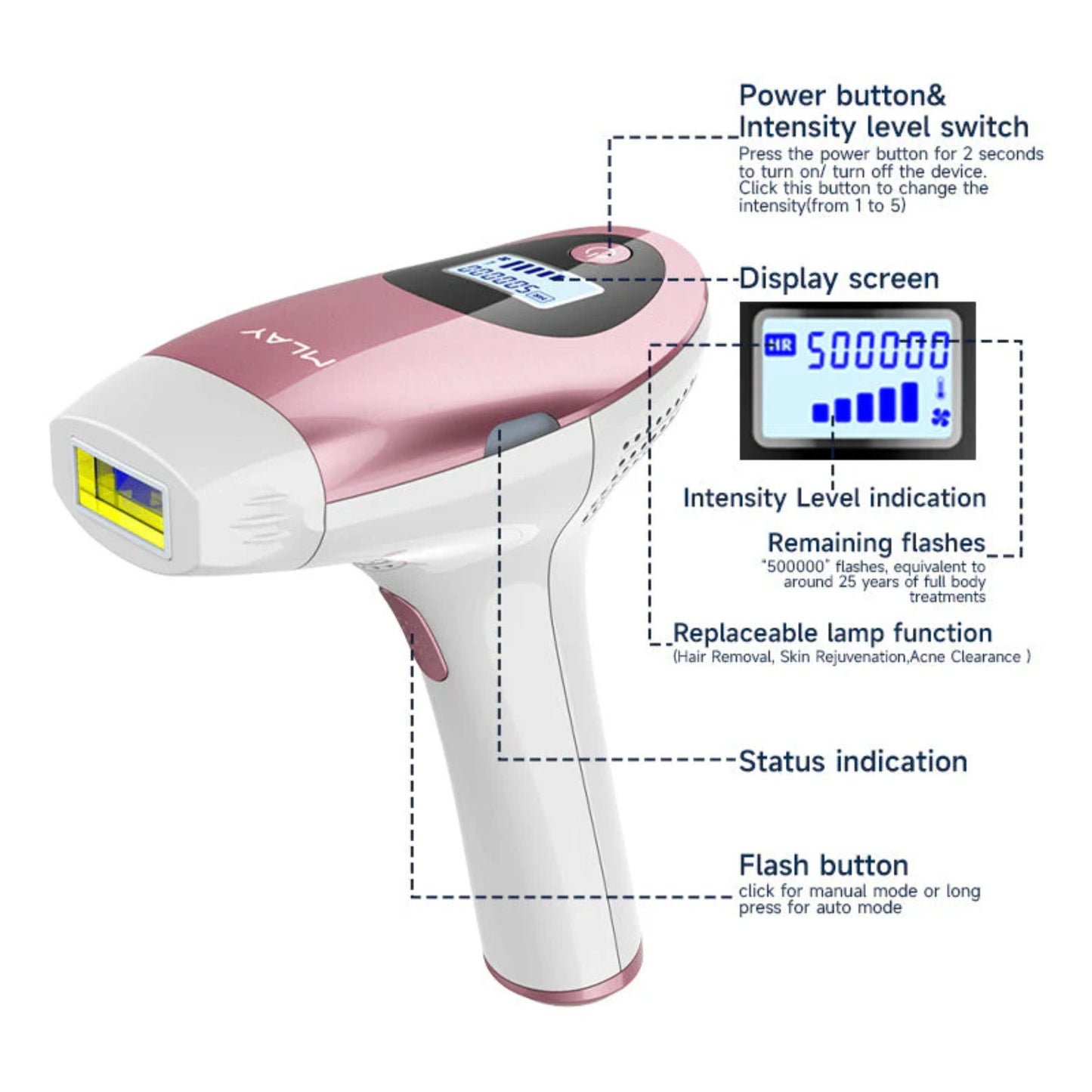 Mlay T3 IPL Hair Removal