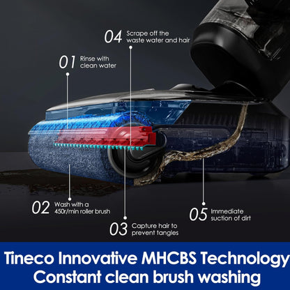 Tineco Floor One S7
