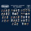 Eletta Explore Automatic coffee maker ECAM450.86.T - Image 4